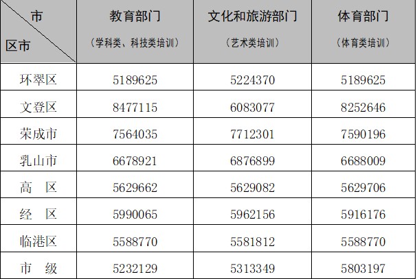 違規(guī)校外培訓舉報熱線.jpg